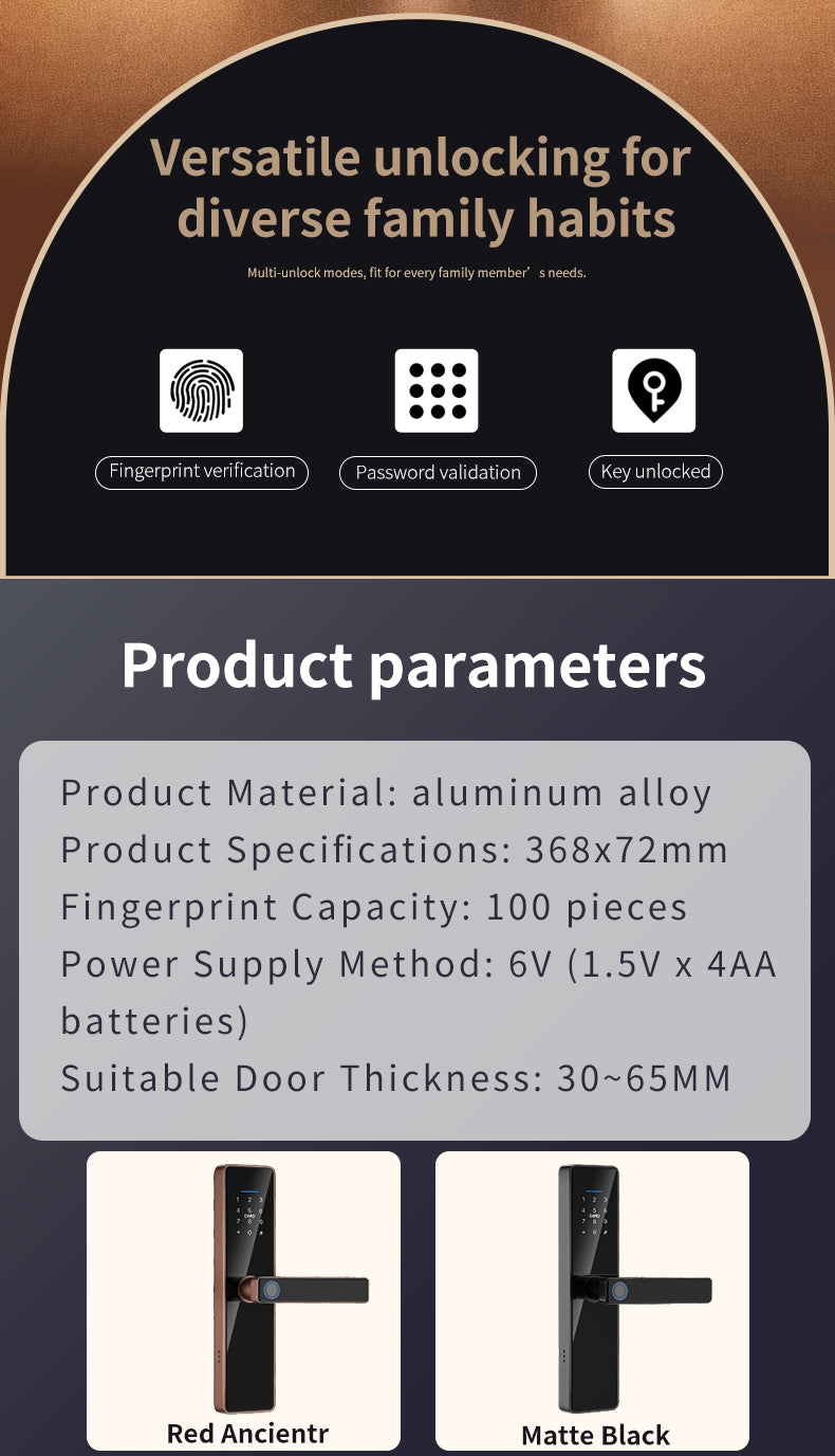 P14 Door Lock Series