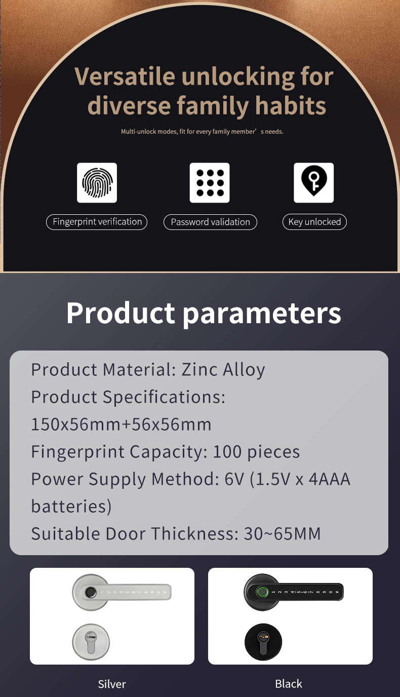 290 Door Lock Series