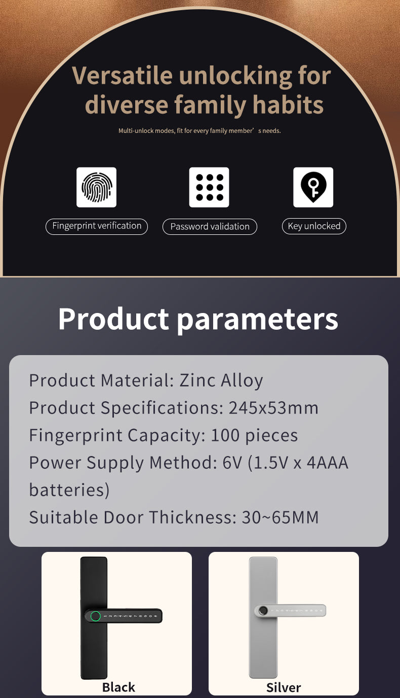 L190 Door Lock Series