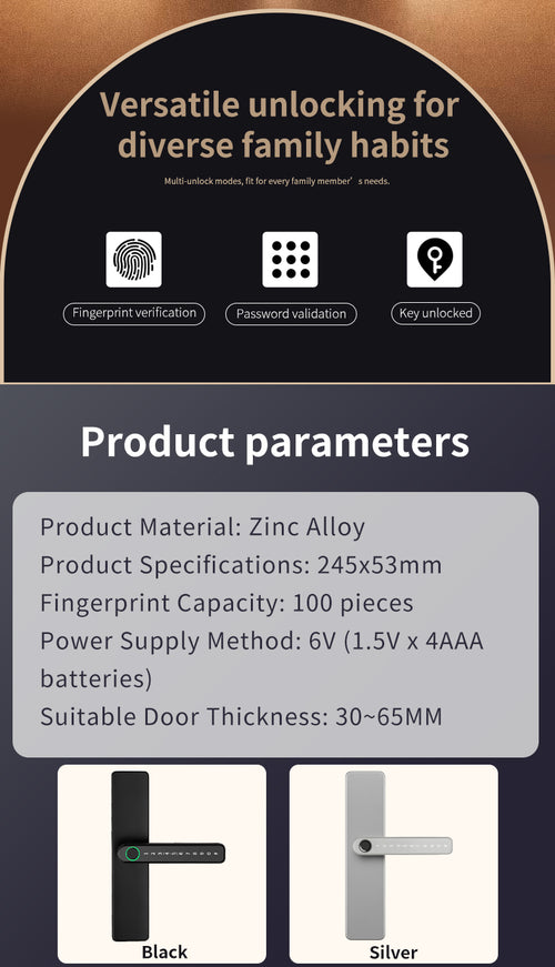 L190 Door Lock Series